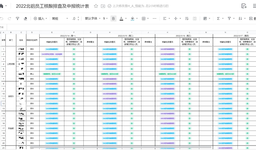 paichabiao.jpg paichabiao.jpg