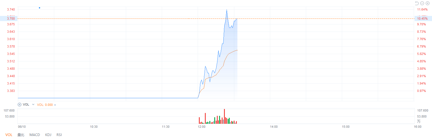 微信圖片_20220613143600.png 微信圖片_20220613143600.png