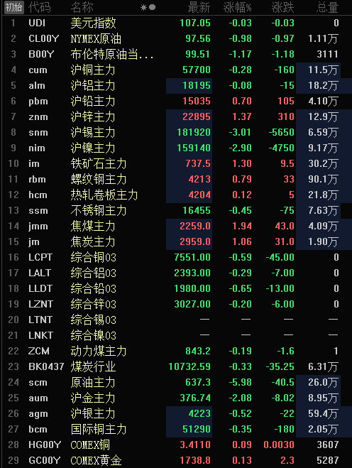 北方.png 北方.png